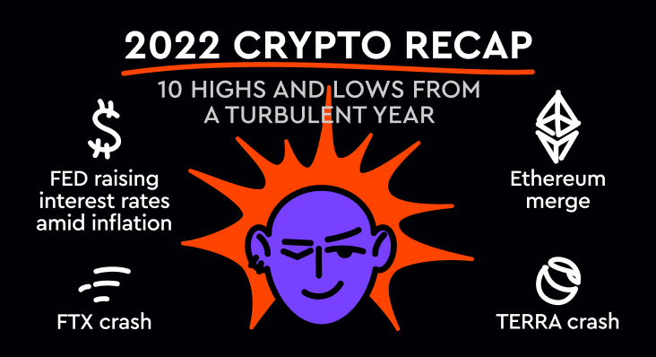 Illustration, Ten Crypto Highs And Lows From 2022 - The Crypto Year In Review