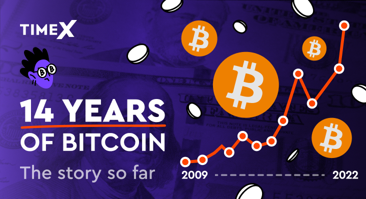 Illustration, 14 Years Of Bitcoin The Story So Far