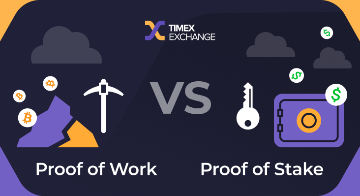Illustration quote "Proof of Work vs. Proof of Stake"