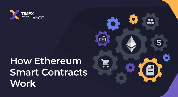 Illustration quote "How Ethereal Smart Contracts Work"
